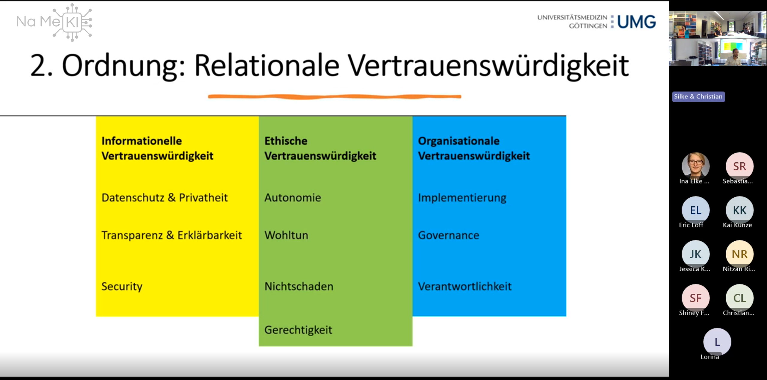 11.%20Ringvorlesung%20NaMeKI_2 11.%20Ringvorlesung%20NaMeKI_2
